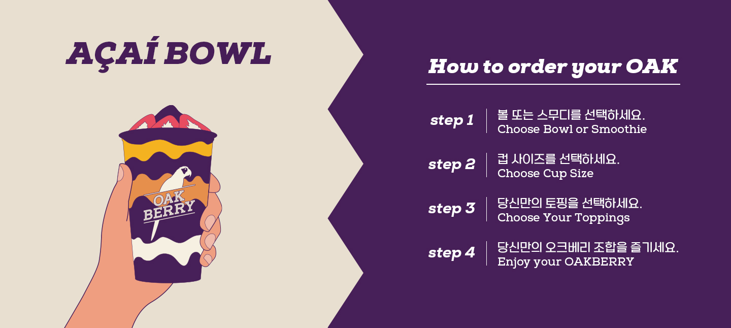 ��ü����