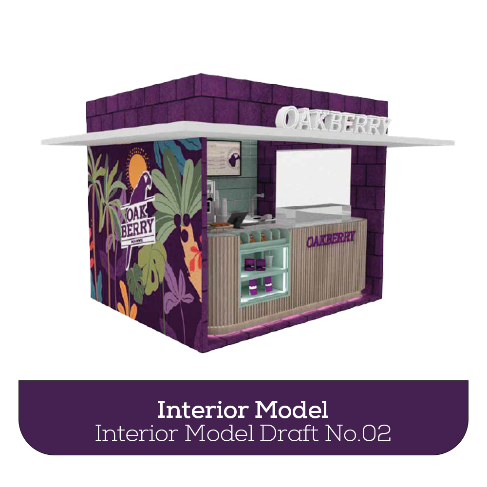 Modelo Externo Sustentável